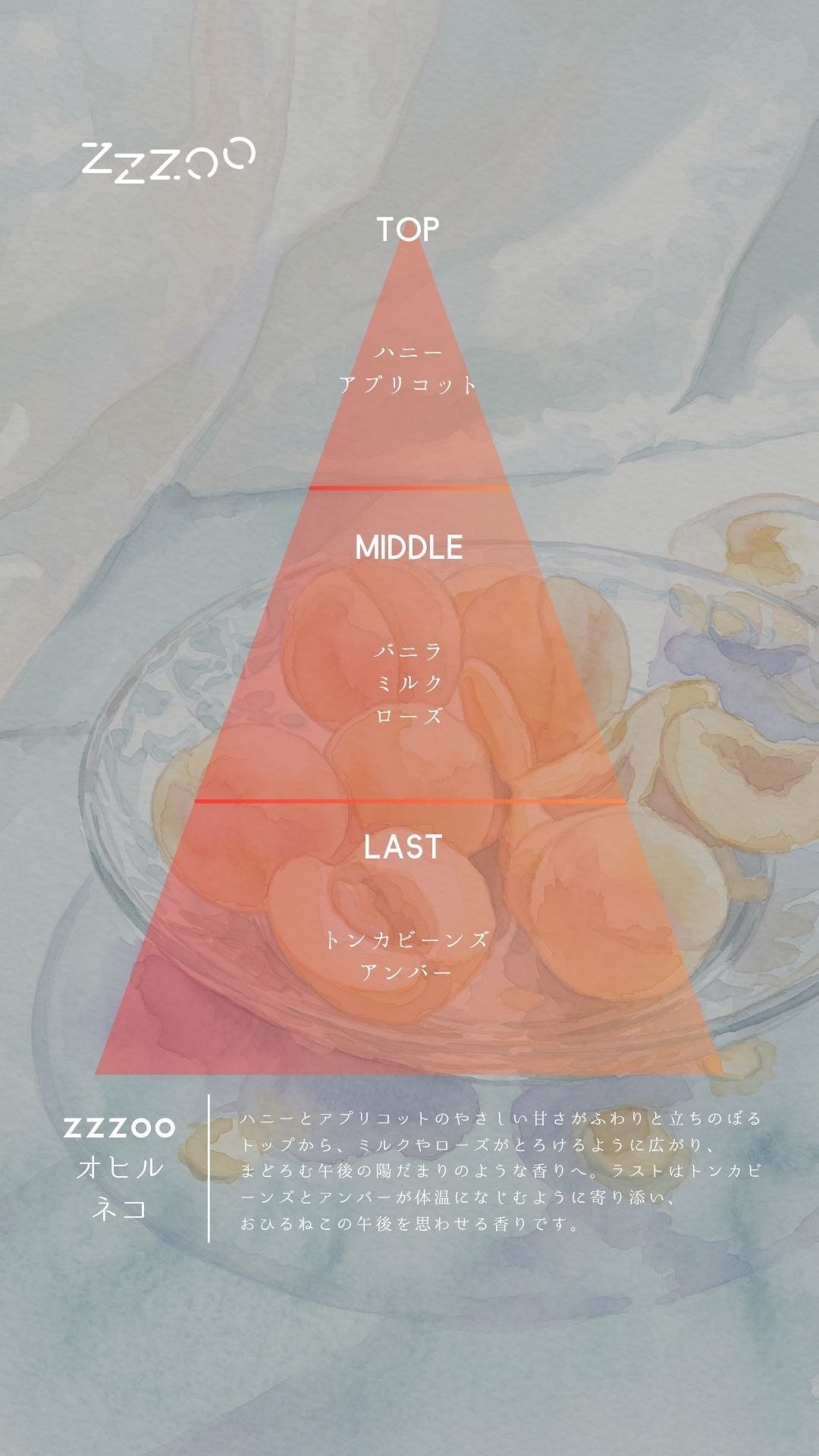 zzzoo OHIRUNEKO