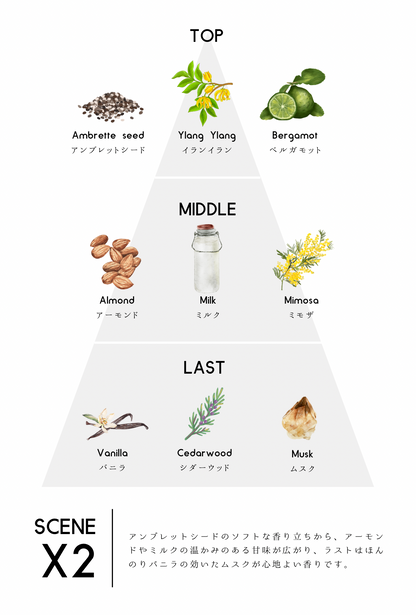 香水】scene X2 EDT – zzzgoo公式オンラインストア 香水】scene X2 EDT – zzzgoo公式オンラインストア