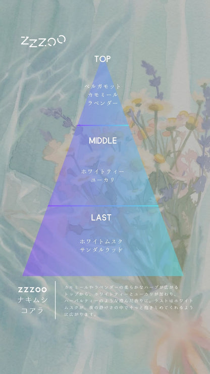 zzzoo NAKIMUSHIKOARA