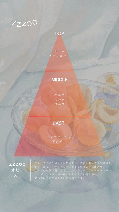 zzzoo OHIRUNEKO